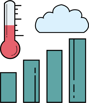 Climate Control